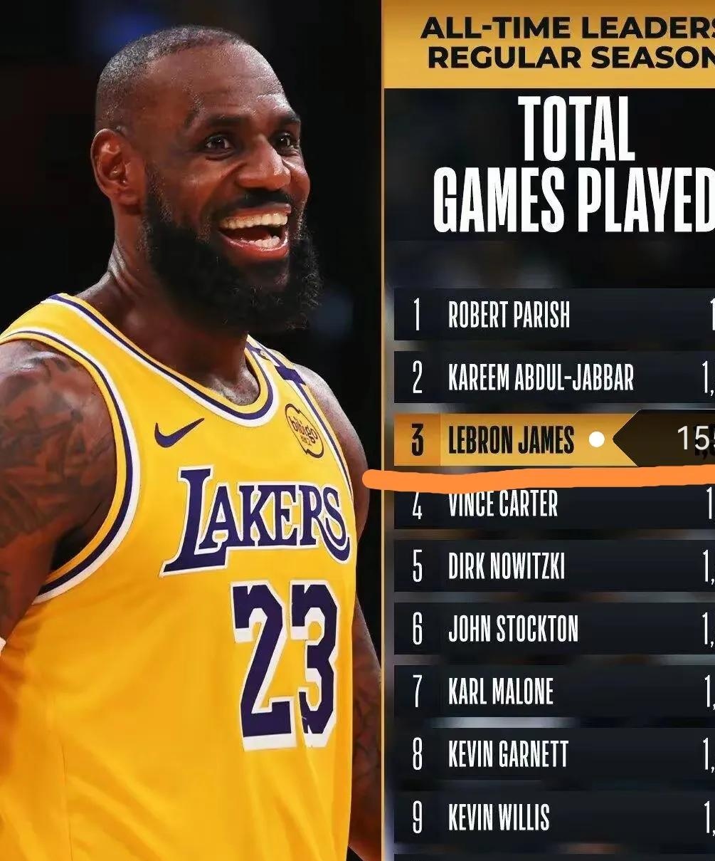 领先优势明显引发热议！，詹姆斯在公牛比赛中晋级下一阶段热度持续攀升的简单介绍-jiuyou入口